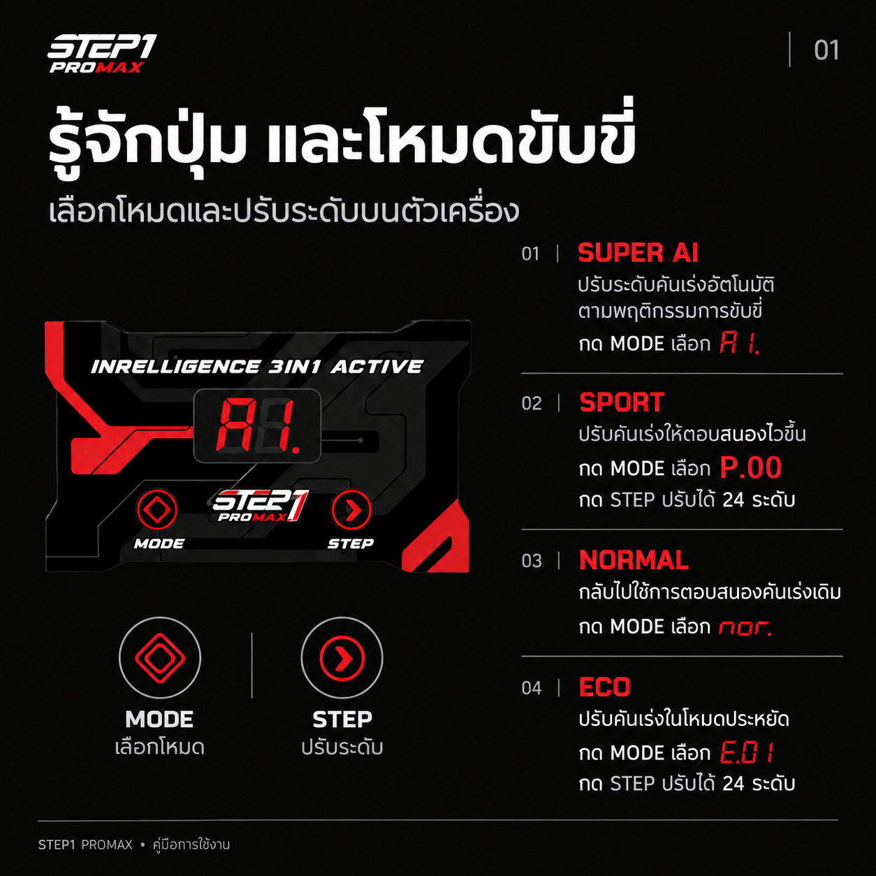 STEP1 ProMax — ปุ่ม MODE / STEP และโหมดพื้นฐาน